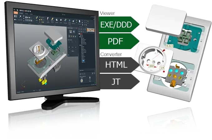 Symbolic representation of the publishing and conversion of 3D models by 3D-Tool